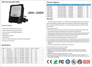 LED Flood Light Manufacturer  - www.ngtlight.com