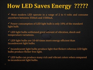 LED Lighting for Energy Efficiency By, Er. Swapnil V. Kaware | PPT