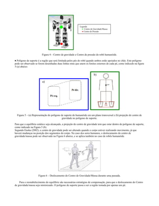 Legenda
                                                                ● Centro de Gravidade/Massa
                                                                ● Centro de Pressão




                          Figura 4 – Centro de gravidade e Centro de pressão do robô humanóide.

♦ Polígono de suporte é a região que será limitada pelos pés do robô quando ambos estão apoiados no chão. Este polígono
pode ser observado se forem desenhadas duas linhas retas que unem os limites externos de cada pé, como indicado na figura
5 (a) abaixo:


                                                                            b)

                          a)




  Figura 5 – (a) Representação do polígono de suporte do humanóide em um plano transversal e (b) projeção do centro de
                                            gravidade no polígono de suporte.

Para que o equilíbrio estático seja alcançado, a projeção do centro de gravidade tem que estar dentro do polígono de suporte,
como indicado na Figura 5 (b).
Segundo Enoka (2002), o centro de gravidade pode ser alterado quando o corpo estiver realizando movimento, já que
haverá mudanças na posição dos segmentos do corpo. No caso dos seres humanos, o deslocamento do centro de
gravidade/massa pode ser observado na Figura 6 abaixo, e se aplica também no caso de robôs humanóide.




                      Figura 6 – Deslocamento do Centro de Gravidade/Massa durante uma passada.

    Para o reestabelecimento do equilíbrio são necessárias estratégias de compensação, para que o deslocamento do Centro
de gravidade/massa seja minimizado. O polígono de suporte passa a ser a região tomada por apenas um pé.
 