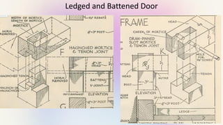Ledge and Battened Braced GHGJGJJJGJJGJJFJDoor PPT.pdf