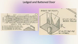 Ledge and Battened Braced GHGJGJJJGJJGJJFJDoor PPT.pdf