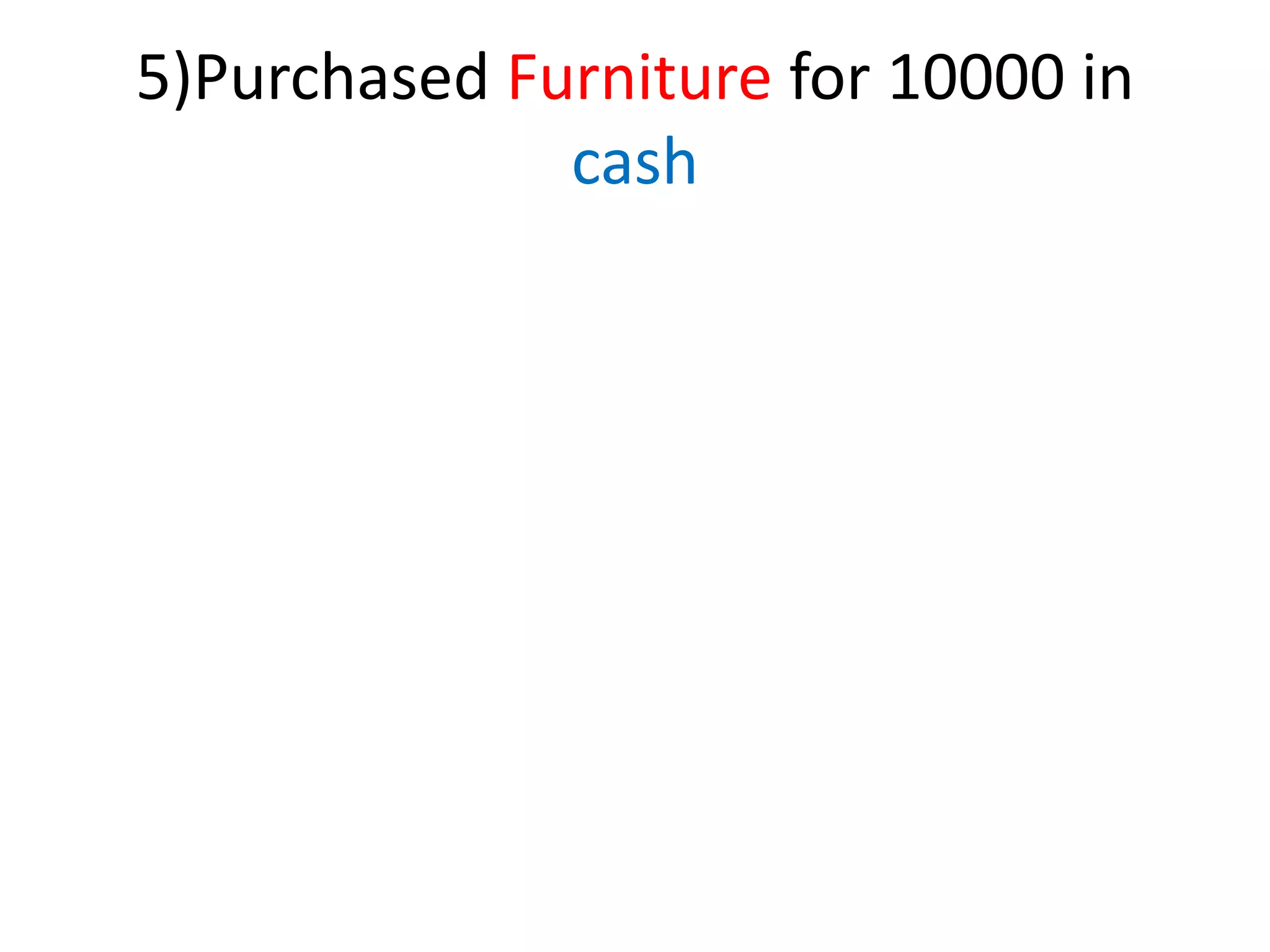 5)Purchased Furniture for 10000 in
cash
 