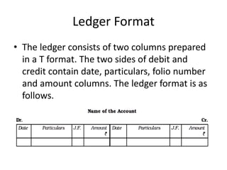 Ledger Format
• The ledger consists of two columns prepared
in a T format. The two sides of debit and
credit contain date, particulars, folio number
and amount columns. The ledger format is as
follows.
 