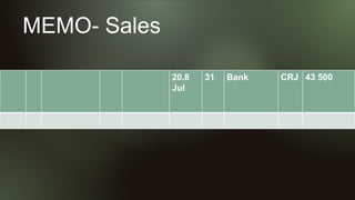 MEMO- Sales
20.8
Jul
31 Bank CRJ 43 500
 