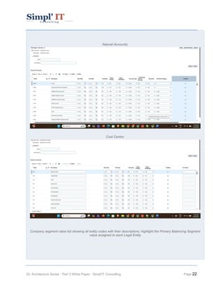 Oracle_Fusion_Ledger_Setup_White_Paper_v4.pdf
