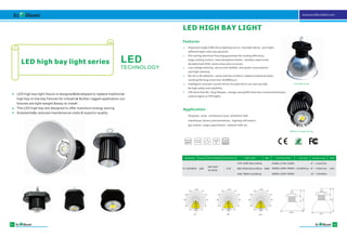 Ecoillumi LED High Bay Light catalog