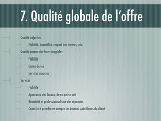 7. Qualité globale de l’offre
Qualité objective
      Fiabilité, durabilité, respect des normes, etc.
Qualité perçue des biens tangibles
      Fiabilité
      Durée de vie
      Services associés
Services
      Fiabilité
      Apparence des locaux, de ce qui se voit
      Réactivité et professionnalisme des réponses
      Capacité à prendre en compte les besoins spéciﬁques du client
 