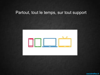 Partout, tout le temps, sur tout support

socialreflex.fr

 