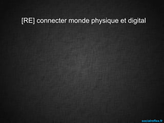 [RE] connecter monde physique et digital

socialreflex.fr

 