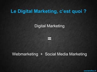 Le Digital Marketing, c’est quoi ?
Digital Marketing

=
Webmarketing + Social Media Marketing

socialreflex.fr

 
