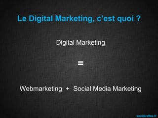Qu'est-ce que le Digital Marketing ?