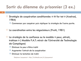 Sortir du dilemme du prisonnier (3 ex.) Stratégie de coopération conditionnée: « tit for tat » (Axelrod, 1984) Commencer par coopérer puis répliquer la stratégie de l’autre partie. La coordination entre les négociateurs (Pruitt, 1981) La stratégie de la confiance ou le modèle « peur, attrait, trahison » ( Modèle P.A.T.-miroir de l’Université de Technologie de Compiègne) Diminuer la peur d’être trahit Augmenter l’attrait de la coopération Diminuer la tentation de trahir Stéphane Jacquemart - http://lu.linkedin.com/in/sjacquemart 