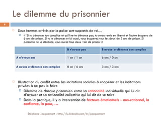 Le dilemme du prisonnier Deux hommes arrêtés par la police sont suspectés de vol… «  Si tu dénonces ton complice et qu'il ne te dénonce pas, tu seras remis en liberté et l'autre écopera de 6 ans de prison. Si tu le dénonces et lui aussi, vous écoperez tous les deux de 3 ans de prison. Si personne ne se dénonce, vous aurez tous deux 1an de prison.  » Illustration du conflit entre: les incitations sociales à coopérer et les incitations privées à ne pas le faire   Dilemme de chaque prisonnier: entre sa  rationalité  individuelle qui lui dit d’avouer et sa rationalité collective qui lui dit de se taire Dans la pratique, il y a intervention de  facteurs émotionnels – non-rationnel, la confiance, la peur, … Stéphane Jacquemart - http://lu.linkedin.com/in/sjacquemart B n’avoue pas B avoue  et dénonce son complice A n’avoue pas 1 an / 1 an 6 ans / 0 an A avoue et dénonce son complice 0 an / 6 ans 3 ans / 3 ans 