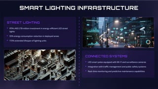 Led Innovation LED Innovation: Shaping the Future of Energy and Lighting | PPTX