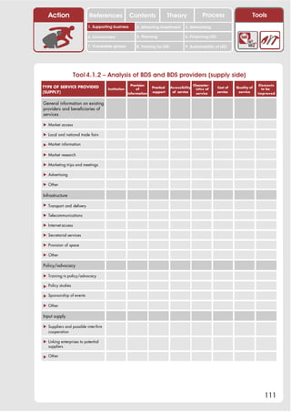 Action                   References               Contents                 Theory                Process                    Tools
                           1. Supporting business        2. Attracting investment       3. Networking

                           4. Environment                5. Planning                    6. Financing LED

                           7. Vulnerable groups          8. Training for LED            9. Sustainability of LED




                    Tool 4.1.2 – Analysis of BDS and BDS providers (supply side)
                                                      Provision                                Character-                           Elements
TYPE OF SERVICE PROVIDED              Institution        of       Practical    Accessibility    istics of   Cost of   Quality of      to be
(SUPPLY)                                            information   support       of service      service     service    service     improved


General information on existing
providers and beneficiaries of
services

! Market access

! Local and national trade fairs

! Market information

! Market research

! Marketing trips and meetings

! Advertising

! Other

Infrastructure

! Transport and delivery

! Telecommunications

! Internet access

! Secretarial services

! Provision of space

! Other

Policy/advocacy

! Training in policy/advocacy

! Policy studies

! Sponsorship of events

! Other

Input supply

! Suppliers and possible inter-firm
  cooperation

! Linking enterprises to potential
  suppliers

! Other




                                                                                                                                      111
 