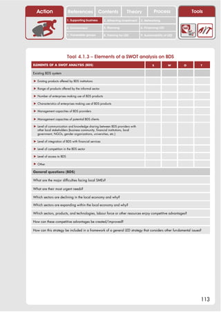 Action                   References               Contents             Theory             Process               Tools
                           1. Supporting business       2. Attracting investment   3. Networking

                           4. Environment               5. Planning                6. Financing LED

                           7. Vulnerable groups         8. Training for LED        9. Sustainability of LED




                           Tool 4.1.3 – Elements of a SWOT analysis on BDS
ELEMENTS OF A SWOT ANALYSIS (BDS)                                                          S           W      O       T


Existing BDS system

! Existing products offered by BDS institutions

! Range of products offered by the informal sector

! Number of enterprises making use of BDS products

! Characteristics of enterprises making use of BDS products

! Management capacities of BDS providers

! Management capacities of potential BDS clients

! Level of communication and knowledge sharing between BDS providers with
  other local stakeholders (business community, financial institutions, local
  government, NGOs, gender organizations, universities, etc.)

! Level of integration of BDS with financial services

! Level of competition in the BDS sector

! Level of access to BDS

! Other

General questions (BDS)

What are the major difficulties facing local SMEs?

What are their most urgent needs?

Which sectors are declining in the local economy and why?

Which sectors are expanding within the local economy and why?

Which sectors, products, and technologies, labour force or other resources enjoy competitive advantages?

How can these competitive advantages be created/improved?

How can this strategy be included in a framework of a general LED strategy that considers other fundamental issues?




                                                                                                                      113
 