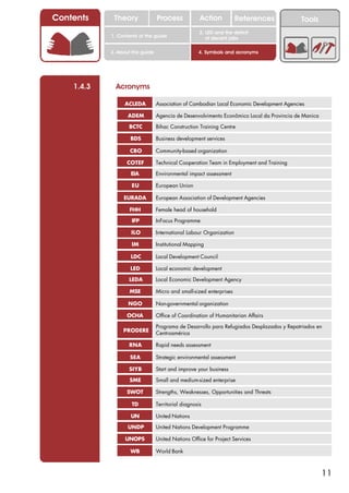 Contents     Theory               Process             Action          References            Tools
                                                      2. LED and the deficit
            1. Contents of the guide                     of decent jobs

            3. About this guide                      4. Symbols and acronyms




    1.4.3     Acronyms

                  ACLEDA          Association of Cambodian Local Economic Development Agencies

                   ADEM           Agencia de Desenvolvimento Econômico Local da Provincia de Manica

                    BCTC          Bihac Construction Training Centre

                    BDS           Business development services

                    CBO           Community-based organization

                   COTEF          Technical Cooperation Team in Employment and Training

                    EIA           Environmental impact assessment

                     EU           European Union

                 EURADA           European Association of Development Agencies

                    FHH           Female head of household

                     IFP          InFocus Programme

                     ILO          International Labour Organization

                     IM           Institutional Mapping

                    LDC           Local Development Council

                    LED           Local economic development

                    LEDA          Local Economic Development Agency

                    MSE           Micro and small-sized enterprises

                   NGO            Non-governmental organization

                   OCHA           Office of Coordination of Humanitarian Affairs

                                  Programa de Desarrollo para Refugiados Desplazados y Repatriados en
                 PRODERE          Centroamérica

                    RNA           Rapid needs assessment

                    SEA           Strategic environmental assessment

                    SIYB          Start and improve your business

                    SME           Small and medium-sized enterprise

                   SWOT           Strengths, Weaknesses, Opportunities and Threats

                     TD           Territorial diagnosis

                    UN            United Nations

                   UNDP           United Nations Development Programme

                  UNOPS           United Nations Office for Project Services

                    WB            World Bank



                                                                                                      11
 