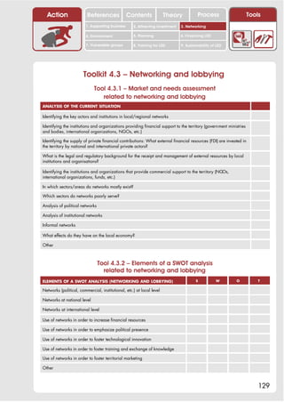 Action                 References               Contents             Theory           Process                      Tools
                         1. Supporting business     2. Attracting investment   3. Networking

                         4. Environment             5. Planning                6. Financing LED

                         7. Vulnerable groups       8. Training for LED        9. Sustainability of LED




                       Toolkit 4.3 – Networking and lobbying
                             Tool 4.3.1 – Market and needs assessment
                                related to networking and lobbying
ANALYSIS OF THE CURRENT SITUATION

Identifying the key actors and institutions in local/regional networks

Identifying the institutions and organizations providing financial support to the territory (government ministries
and bodies, international organizations, NGOs, etc.)

Identifying the supply of private financial contributions: What external financial resources (FDI) are invested in
the territory by national and international private actors?

What is the legal and regulatory background for the receipt and management of external resources by local
institutions and organisations?

Identifying the institutions and organizations that provide commercial support to the territory (NGOs,
international organizations, funds, etc.)

In which sectors/areas do networks mostly exist?

Which sectors do networks poorly serve?

Analysis of political networks

Analysis of institutional networks

Informal networks

What effects do they have on the local economy?

Other



                                 Tool 4.3.2 – Elements of a SWOT analysis
                                   related to networking and lobbying
ELEMENTS OF A SWOT ANALYSIS (NETWORKING AND LOBBYING)                                  S           W        O            T

Networks (political, commercial, institutional, etc.) at local level

Networks at national level

Networks at international level

Use of networks in order to increase financial resources

Use of networks in order to emphasize political presence

Use of networks in order to foster technological innovation

Use of networks in order to foster training and exchange of knowledge

Use of networks in order to foster territorial marketing

Other



                                                                                                                         129
 