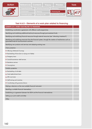 Action                  References              Contents             Theory              Process          Tools
                           1. Supporting business       2. Attracting investment   3. Networking

                           4. Environment               5. Planning                6. Financing LED

                           7. Vulnerable groups         8. Training for LED        9. Sustainability of LED




                      Tool 4.6.5 – Elements of a work plan related to financing
ELEMENTS OF A WORK PLAN RELATED TO FINANCING

 Establishing coordination agreements with different credit programmes

 Identifying and mobilizing additional technical resources through pre-investment funds

 Identifying and mobilizing financial resources through external resources (see “attracting investment”)

 Identifying and mobilizing resources from the financial system, through the creation of mechanisms such as
 guarantee funds for local economic activities

 Identifying new products and services and adapting existing ones

 Client protection

 ! Allowing withdrawal of savings

 ! Rescheduling of loans (but no wiping out of debts)

 ! Emergency loans

 ! Social/humanitarian relief services

 ! Remittance services

 ! Housing loans

 Portfolio protection

 ! Rescheduling of old debts

 ! Asset replenishment loans

 ! MFI crisis funds

 ! Staff training and incentives

 ! Coordinating with guarantors/donors

 Making a decision on the most suitable financial instrument

 Identifing a suitable financial intermediary

 Establishing an agreement between the LEDA and the financial intermediaries

 Setting up a joint credit committee

 Other




162
 