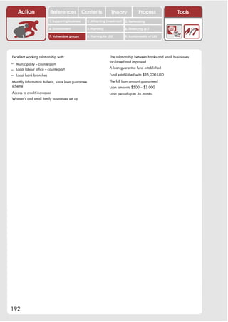 Action                References              Contents            Theory              Process               Tools
                         1. Supporting business      2. Attracting investment   3. Networking

                         4. Environment              5. Planning                6. Financing LED

                         7. Vulnerable groups        8. Training for LED        9. Sustainability of LED




Excellent working relationship with:                                 The relationship between banks and small businesses
                                                                     facilitated and improved
– Municipality – counterpart
                                                                     A loan guarantee fund established
– Local labour office – counterpart
– Local bank branches                                                Fund established with $35,000 USD

Monthly Information Bulletin, since loan guarantee                   The full loan amount guaranteed
scheme                                                               Loan amounts $500 – $3.000
Access to credit increased                                           Loan period up to 36 months
Women’s and small family businesses set up




192
 
