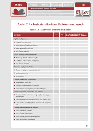Theory                        Process              Action              References Contents                     Tools
                               1. Post-crisis situations: Problems and needs

                               2. Traditional development policies and their limits

                               3. Local economic development in post-crisis situations




      Toolkit 2.1 – Post-crisis situations: Problems and needs
                               Tool 2.1.1 – Analysis of problems and needs

                                                                                            IF “YES”, WHERE AND WHY
DIFFICULTY                                                                 NO         YES
                                                                                            DOES THIS DIFFICULTY PERSIST?

High level of poverty

! Precarious living environment

! Scarce resources for education, training

! Scarce resources for health care

! Lack of social safety nets

Erosion of family and social networks

! Weakening of family and community ties

! Conflict and mistrust between social groups

! Lack of social interaction

Precarious employment situation

! General unemployment or underemployment

! Low income generation

! Social exclusion

Damage to the human infrastructure

! Displacement of labour force

! Erosion of business networks due to mistrust

! Loss of personal knowledge and production techniques

Damage to physical infrastructure and networks

! Production facilities (enterprises, energy supply, water supply,
  machines, etc.)

! Transport infrastructure and networks (roads, rail, harbours, etc.)

! Communication network (telephone, television, mail, newspapers,
  etc.)

Damage to existing enterprise networks

! Loss of contacts with suppliers

! Loss of contacts with customers

! Loss of contacts with financial intermediaries

! Failure of cooperative arrangements




                                                                                                                        21
 