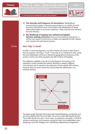Theory      Process             Action           References           Contents               Tools
             1. Post-crisis situations: Problems and needs

             2. Traditional development policies and their limits

             3. Local economic development in post-crisis situations




              ! The intensity and frequency of interactions: Geographical
                   proximity favours daily or frequent communication on a number of social,
                   economic and political issues, which leads to the development of strong
                   relationships based on trust and cooperation. These may then form the basis
                   for local networks;
              ! The likelihood of tapping into national and global
                   decision-making structures: Once trust and networks have grown, it
                   will be much easier for local actors to lobby and negotiate for their interests
                   with national and international partners.


     2.3.6    How “big” is local?

              As LED is a territorial approach, any LED initiative will sooner or later have to
              face the question: How big is “local” in the case of our initiative? In other words,
              the local stakeholders will have to decide the geographical dimensions of the
              territory and the size of the population the LED initiative will englobe.

              Any attempt to establish a set rule as to the dimesion of a territory or its
              population would contradict the need for flexibility to adapt to different
              circumstances and to respond to the objectives of each specific LED initiative.
              However there are some criteria that may facilitate the identification of a
              particular territory.


                                        Economic
                                        potential

                                            State                       Lobbying at
                                                                       national level




                                            Closeness
                                            to citizens
                                                                                  Economies
                                                                                   of scale




                                                 Local
                                               knowledge
                                                                          Municipality


                                                                           Coordination



              The above graph illustrates the fundamental trade-off between coordination and
              economic potential that has to be taken into account when defining the territory.
              The smaller the territory and, in most cases, its population, the easier it will be to
              achieve coordination and consensus among the major local stakeholders when
              designing a joint LED strategy and in identifying implementing arrangements.


32
 