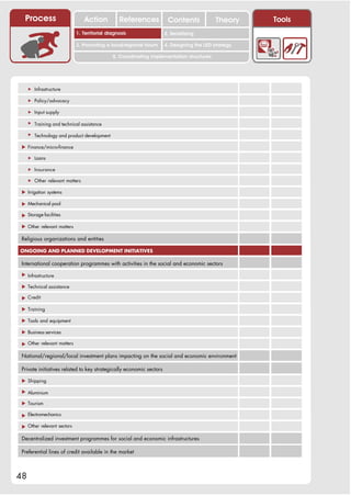 Process                       Action         References             Contents              Theory   Tools
                                                                        2. DEL y el déficit de
                            1. 1. Índice diagnosis
                               Territorial                           2. Sensitizing decente
                                                                           trabajo

                            3. Promoting a local/regional forum      4. Designing the LED strategy

                                            5. Coordinating implementation structures




     " Infrastructure

     " Policy/advocacy

     " Input supply

     " Training and technical assistance

     " Technology and product development

 ! Finance/micro-finance

     " Loans

     " Insurance

     " Other relevant matters

 ! Irrigation systems

 ! Mechanical pool

 ! Storage facilities

 ! Other relevant matters

 Religious organizations and entities

ONGOING AND PLANNED DEVELOPMENT INITIATIVES

 International cooperation programmes with activities in the social and economic sectors

 ! Infrastructure

 ! Technical assistance

 ! Credit

 ! Training

 ! Tools and equipment

 ! Business services

 ! Other relevant matters

 National/regional/local investment plans impacting on the social and economic environment

 Private initiatives related to key strategically economic sectors

 ! Shipping

 ! Aluminium

 ! Tourism

 ! Electromechanics

 ! Other relevant sectors

 Decentralized investment programmes for social and economic infrastructures

 Preferential lines of credit available in the market



48
 