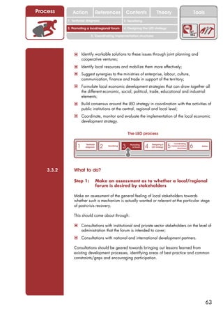 Process        Action                 References              Contents             Theory                               Tools
                                                             2. DEL y el déficit de
            1. 1. Índice diagnosis
               Territorial                                2. Sensitizing decente
                                                                trabajo
            3. Promoting a local/regional forum           4. Designing the LED strategy

                              5. Coordinating implementation structures




                ! Identify workable solutions to these issues through joint planning and
                      cooperative ventures;
                ! Identify local resources and mobilize them more effectively;
                ! Suggest synergies to the ministries of enterprise, labour, culture,
                      communication, finance and trade in support of the territory;
                ! Formulate local economic development strategies that can draw together all
                      the different economic, social, political, trade, educational and industrial
                      elements;
                ! Build consensus around the LED strategy in coordination with the activities of
                      public institutions at the central, regional and local level;
                ! Coordinate, monitor and evaluate the implementation of the local economic
                      development strategy.


                                                              The LED process


                                                                                              5                     6
                                                                                                    Coordinating
                  1                     2                 3                4
                        Territorial                            Promoting       Designing a
                                            Sensitizing                                           implementation           Action
                        diagnosis                                a forum       LED strategy
                                                                                                       structures




    3.3.2       What to do?

                Step 1:               Make an assessment as to whether a local/regional
                                      forum is desired by stakeholders

                Make an assessment of the general feeling of local stakeholders towards
                whether such a mechanism is actually wanted or relevant at the particular stage
                of post-crisis recovery.

                This should come about through:

                ! Consultations with institutional and private sector stakeholders on the level of
                      administration that the forum is intended to cover;
                ! Consultations with national and international development partners.

                Consultations should be geared towards bringing out lessons learned from
                existing development processes, identifying areas of best practice and common
                constraints/gaps and encouraging participation.




                                                                                                                                63
 