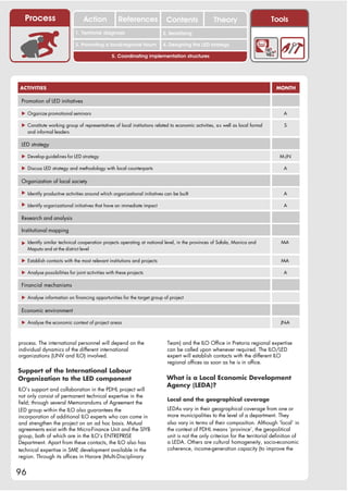 Process                        Action            References              Contents                Theory                      Tools
                                                                            2. DEL y el déficit de
                             1. 1. Índice diagnosis
                                Territorial                              2. Sensitizing decente
                                                                               trabajo

                             3. Promoting a local/regional forum         4. Designing the LED strategy

                                                5. Coordinating implementation structures




ACTIVITIES                                                                                                                      MONTH

 Promotion of LED initiatives

 ! Organize promotional seminars                                                                                                   A

 ! Constitute working group of representatives of local institutions related to economic activities, as well as local formal       S
   and informal leaders

 LED strategy

 ! Develop guidelines for LED strategy                                                                                           M-JN

 ! Discuss LED strategy and methodology with local counterparts                                                                    A

 Organization of local society

 ! Identify productive activities around which organizational initiatives can be built                                             A

 ! Identify organizational initiatives that have an immediate impact                                                               A

 Research and analysis

 Institutional mapping

 ! Identify similar technical cooperation projects operating at national level, in the provinces of Sofala, Manica and            M-A
   Maputo and at the district level

 ! Establish contacts with the most relevant institutions and projects                                                            M-A

 ! Analyse possibilities for joint activities with these projects                                                                  A

 Financial mechanisms

 ! Analyse information on financing opportunities for the target group of project

 Economic environment

 ! Analyse the economic context of project areas                                                                                  JN-A



process. The international personnel will depend on the                    Team) and the ILO Office in Pretoria regional expertise
individual dynamics of the different international                         can be called upon whenever required. The ILO/LED
organizations (UNV and ILO) involved.                                      expert will establish contacts with the different ILO
                                                                           regional offices as soon as he is in office.
Support of the International Labour
Organization to the LED component                                          What is a Local Economic Development
                                                                           Agency (LEDA)?
ILO’s support and collaboration in the PDHL project will
not only consist of permanent technical expertise in the
                                                                           Local and the geographical coverage
field; through several Memorandums of Agreement the
LED group within the ILO also guarantees the                               LEDAs vary in their geographical coverage from one or
incorporation of additional ILO experts who can come in                    more municipalities to the level of a department. They
and strengthen the project on an ad hoc basis. Mutual                      also vary in terms of their composition. Although ‘local’ in
agreements exist with the Micro-Finance Unit and the SIYB                  the context of PDHL means ‘province’, the geopolitical
group, both of which are in the ILO’s ENTREPRISE                           unit is not the only criterion for the territorial definition of
Department. Apart from these contacts, the ILO also has                    a LEDA. Others are cultural homogeneity, socio-economic
technical expertise in SME development available in the                    coherence, income-generation capacity (to improve the
region. Through its offices in Harare (Multi-Disciplinary


96
 