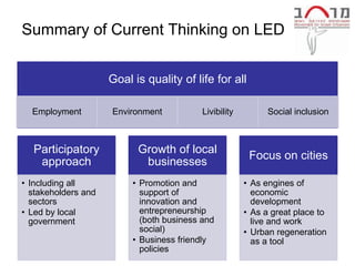 Local Economic Development in the urban context a missed opportunity | PDF