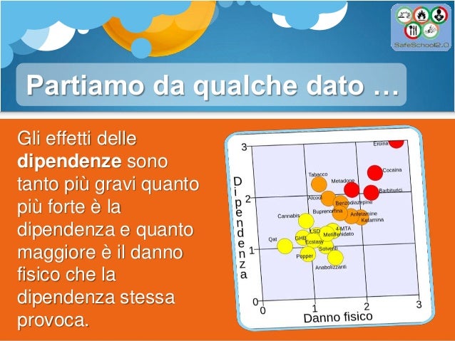 Le sigarette elettroniche un modo facile di smettere di fumare