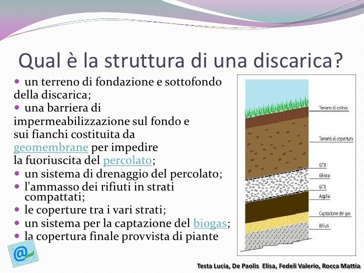 Come è fatta una discarica Come è fatta una discarica