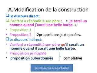A.Modification de la construction
Le discours direct:
L’enfant a répondit à son père : « je serai un
homme quand j’aurai une belle barbe. »
• Proposition 1
• Proposition 2 2propositions juxtaposées.
Le discours indirect:
• L’enfant a répondit à son père qu’il serait un
homme quand il aurait une belle barbe.
• Proposition principale
• proposition Subordonnée
complétive
Que :conjonction de subordination

 