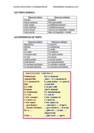 Carolina García Mora- Le Baobab Bleu© lebaobabbleu.wordpress.com
 
