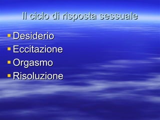 Il ciclo di risposta sessuale Desiderio Eccitazione Orgasmo Risoluzione 