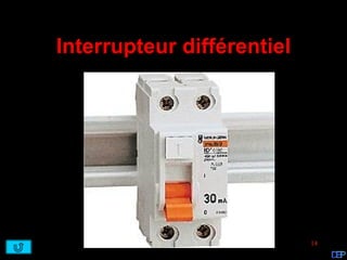 Interrupteur différentiel




                            14
 