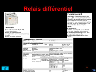 Relais différentiel




                      16
 