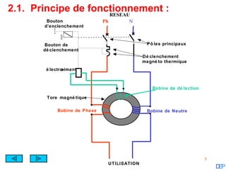2.1. Principe de fonctionnement :
                     RESEAU
        Bouton                Ph      N
       d’enclenchement



       Bouton de                              Pô les principaux
       dé clenchement
                                             Dé clenchement
                                             magné to thermique
        é lectro-
               aimant



                                                 Bobine de dé tection

        Tore magné tique

            Bobine de Phase                   Bobine de Neutre




                                                                        5
                               UTILISATION
 