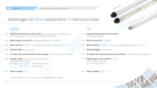 LEDit
4
The above compilation is based on the comparison of LEDit1225-NW-4and T5 –28 W
Uniform illumination of the surface as the light fittings can be manufactured
with any length from 325 mm to 1825 mm, in 100 mm increments.
Much longer service life and trouble-free operation > 67.000 h.
Better efficacy – 180 lm/W and much lower energy consumption 13,7 W/m.
Directed light (flux angle 120°).
It retains the nominal luminous flux longer – 98% luminosity after 8,000 hrs.
Energy-saving – lower power consumption 16,8 W
(with a similar luminous flux).
PN = 16,8 W, flux = 2814 lm (transparent housing)
flux = 2111 lm (mat housing).
Power supply: 24 VDC.
T5
Irregular illumination of the surface
(only 4 regular lengths).
Short service life – 24.000 h.
Worse efficacy – 80-98 lm/W and much higher energy consumption 26 W/m.
Dispersed light (in all directions).
It retains the nominal luminous flux shorter – 93% luminosity after 8,000 hrs.
Higher power consumption – 28 W
(with a similar luminous flux).
PN = 31 W, flux = 2450 lm.
Power supply: 230 V/50 Hz.
Advantages of LEDit compared to T5 luminous tubes
LEDit light fitting an ecological and energy-efficient solution
 