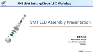 SMT Light Emitting Diode (LED) Workshop
SMT LED Assembly Presentation
Bill Astle
Regional Sales Manager
Juki Automation Systems Inc.
6-10-2015
 