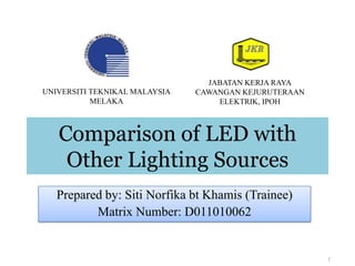 Prepared by: Siti Norfika bt Khamis (Trainee)
Matrix Number: D011010062
UNIVERSITI TEKNIKAL MALAYSIA
MELAKA
JABATAN KERJA RAYA
CAWANGAN KEJURUTERAAN
ELEKTRIK, IPOH
Comparison of LED with
Other Lighting Sources
1
 