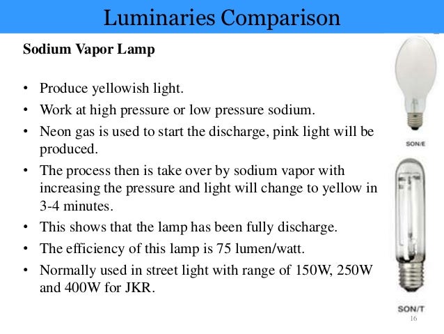 150W discharge lamp 150W discharge lamp