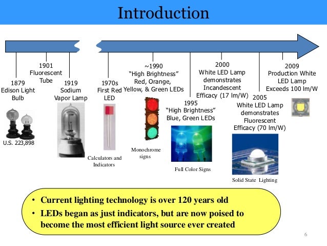 Led Bulb Manufacturing Process Flow Chart