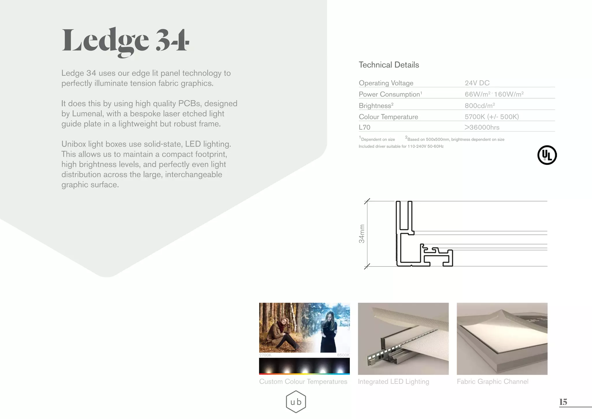 15
Ledge 34 uses our edge lit panel technology to
perfectly illuminate tension fabric graphics.
It does this by using high quality PCBs, designed
by Lumenal, with a bespoke laser etched light
guide plate in a lightweight but robust frame.
Unibox light boxes use solid-state, LED lighting.
This allows us to maintain a compact footprint,
high brightness levels, and perfectly even light
distribution across the large, interchangeable
graphic surface.
Ledge 34
34mm
Integrated LED Lighting Fabric Graphic Channel
2700K 6500K
Custom Colour Temperatures
Technical Details
Operating Voltage
Brightness2
L70
Colour Temperature
Power Consumption1
Included driver suitable for 110-240V 50-60Hz
24V DC
800cd/m2
>36000hrs
5700K (+/- 500K)
66W/m2 -
160W/m2
1
Dependent on size
2
Based on 500x500mm, brightness dependent on size
 
