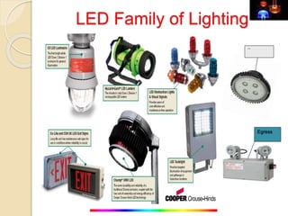 LED Lighting | PPTX