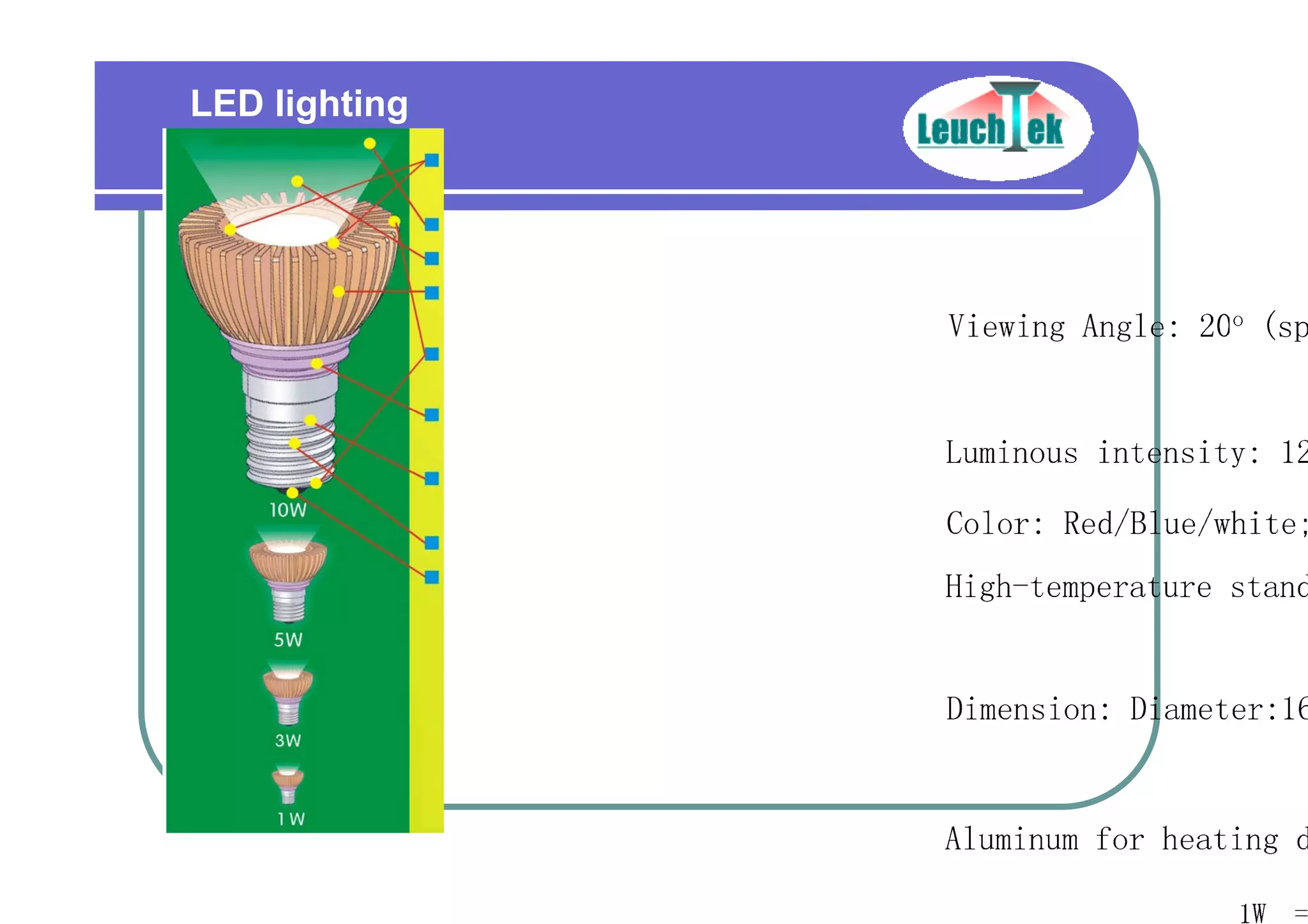 LED lighting
 
