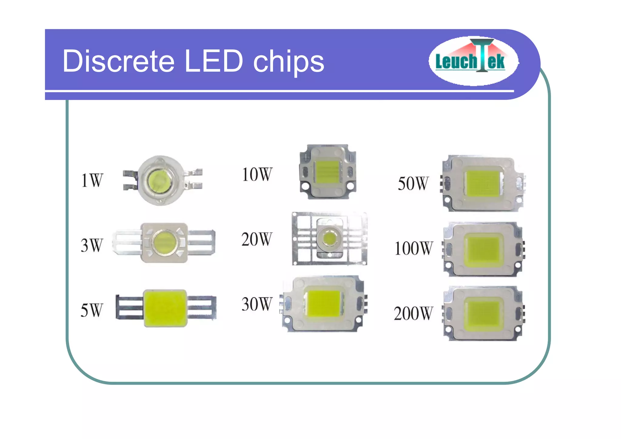 Discrete LED chips
 