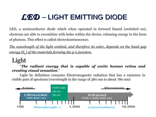 Led Photons Led lighting | PPT