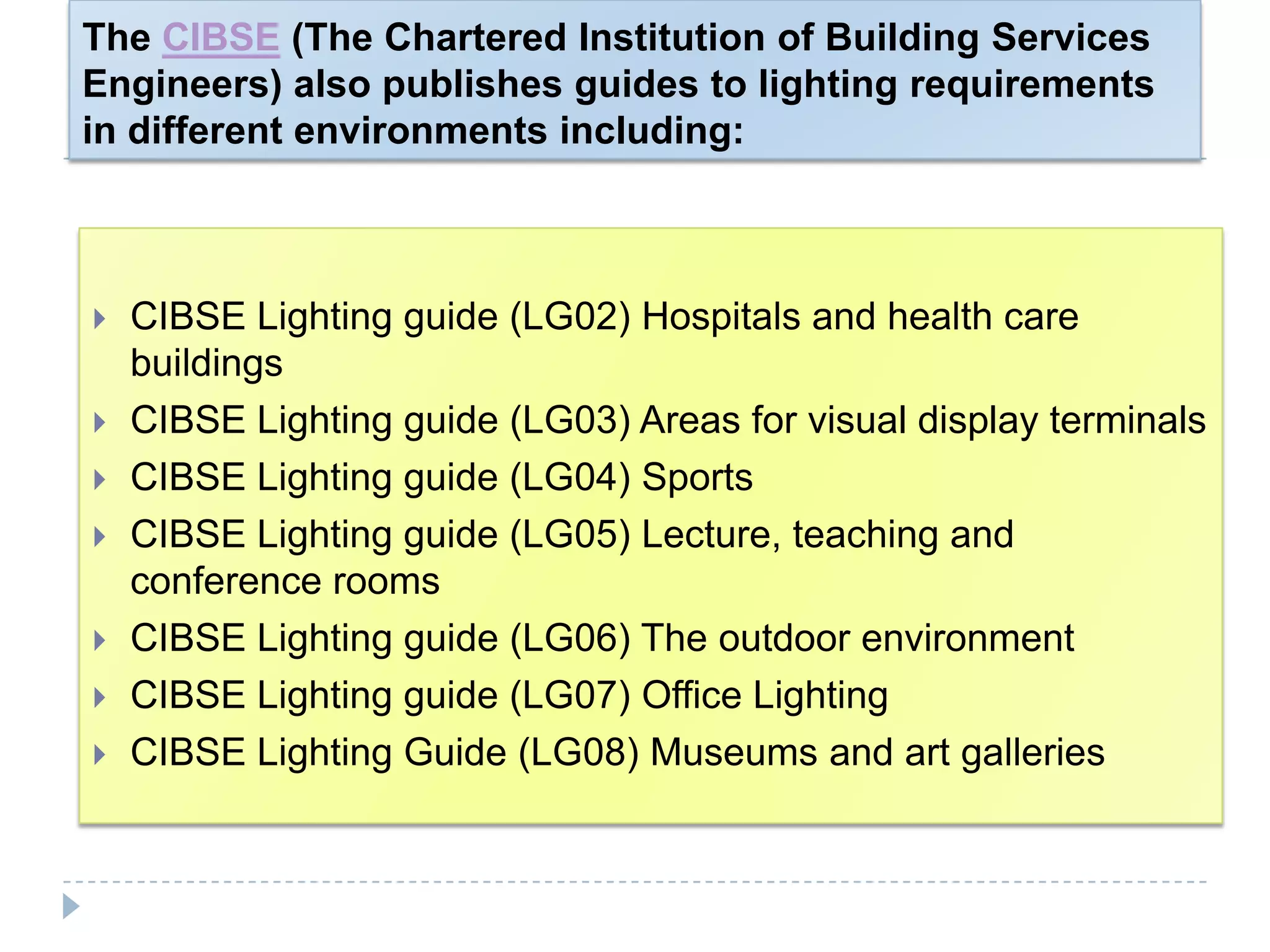 Led Lighting (CIBSE Code for Interior Lighting, 1994) PPT