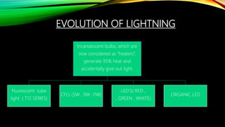 Led lightning of energy efficiency